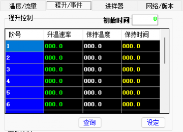 气相色谱程序升温对色谱峰形的影响